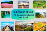 8 điểm du lịch Việt Nam đang thu hút giới trẻ check in
