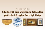 5 hiện vật của Việt Nam được đấu giá trên 20 ngàn Euro tại Pháp
