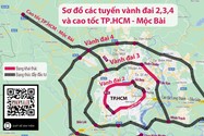 TP.HCM và các địa phương chuẩn bị triển khai vành đai 4, dài 200 km
