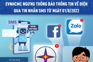 EVNHCMC sẽ ngừng nhắn tin SMS từ ngày 1-8
