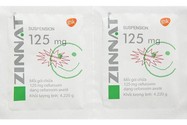 Phạt nặng công ty sản xuất lô thuốc kháng sinh Zinnat kém chất lượng 
