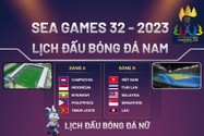 Lịch thi đấu chính thức bóng đá SEA Games 32