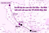 Lý do Tây Ninh đầu tư tuyến cao tốc Gò Dầu - Xa Mát
