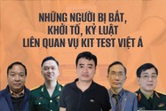 Những người bị bắt, khởi tố, kỷ luật liên quan vụ kit test Việt Á