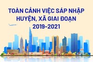 Toàn cảnh bức tranh sắp xếp huyện, xã giai đoạn 2019-2021