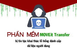 Phần mềm MOVEit Transfer bị tin tặc khai thác lỗ hổng đánh cắp dữ liệu người dùng