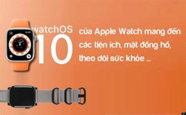 WatchOS 10 của Apple Watch mang đến nhiều thứ mới mẻ