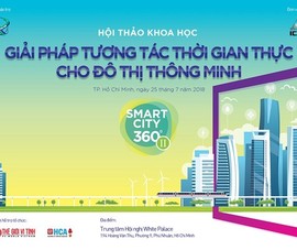 Ứng dụng CNTT - Câu chuyện sống còn của doanh nghiệp