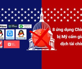 8 ứng dụng của Trung Quốc bị Mỹ cấm giao dịch tài chính