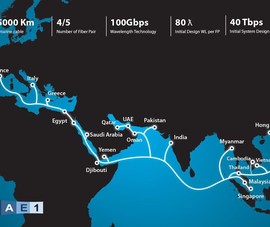 Cáp quang biển AAE-1 gặp sự cố, Internet Việt Nam đi quốc tế bị ảnh hưởng