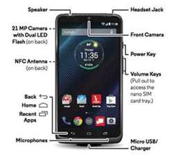 Motorola Droid Turbo với máy ảnh 21 megapixel bị rò rỉ thông số