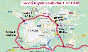 Bộ GTVT đồng thuận đầu tư công đường vành đai 3 TP.HCM