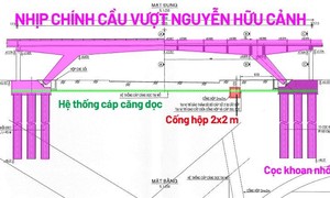 Cận cảnh cầu vượt Nguyễn Hữu Cảnh sau sự cố đứt cáp ngầm