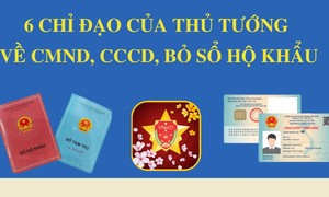 6 chỉ đạo của Thủ tướng về CMND, CCCD gắn chíp, bỏ sổ hộ khẩu