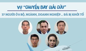 Toàn cảnh vụ án 'chuyến bay giải cứu' đến ngày 31-12-2022