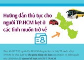 Hướng dẫn thủ tục cho người đang kẹt ở các tỉnh muốn trở về TP.HCM