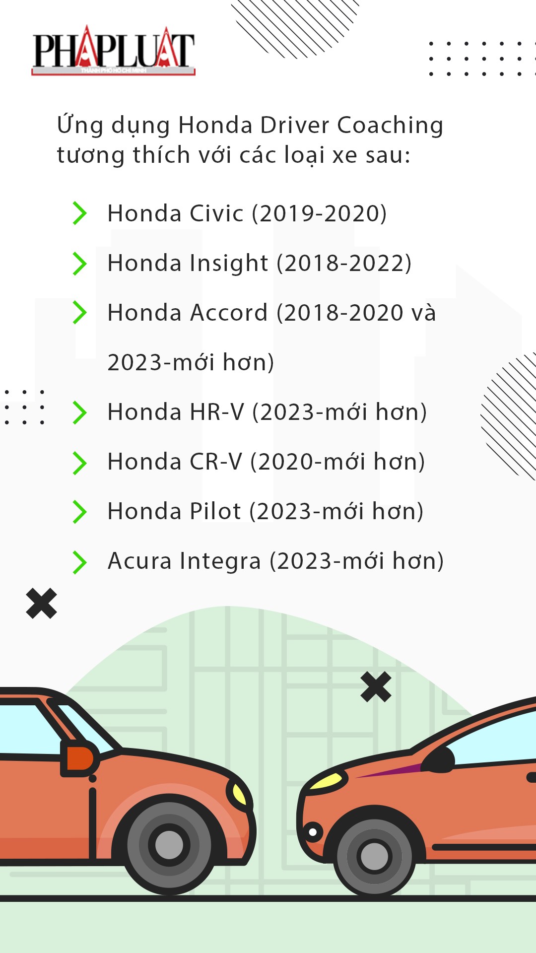 Ứng dụng hỗ trợ người mới lái xe của honda ảnh 6