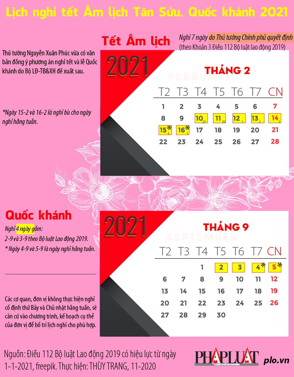 Lịch nghỉ tết Âm lịch và Quốc khánh 2021: Plan your holidays ahead with this handy calendar! This image displays the official schedule of public holidays and observances in Vietnam for the lunar new year and national day. From February 10th to 16th for Tết to September 2nd for Quốc khánh, mark your calendars and make the most of your time off. Check out our travel guides and recommendations for each occasion and kick off your 2021 with a bang!