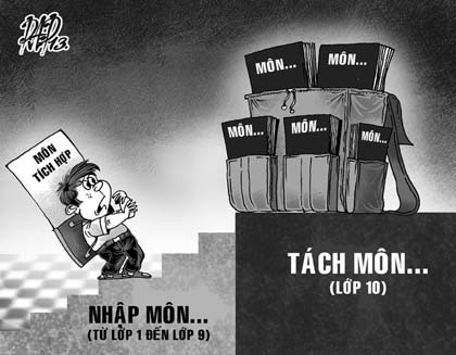 Thiết kế môn học: nhập rồi tách ảnh 1