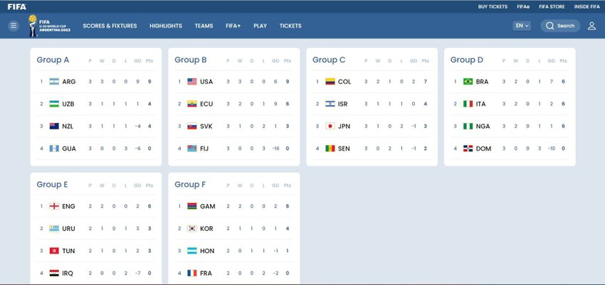 World Cup U-20: Japan anxiously waits for tickets to pick up photos 2