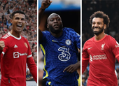 Ronaldo, Lukaku, và Salah, ai quan trọng hơn?