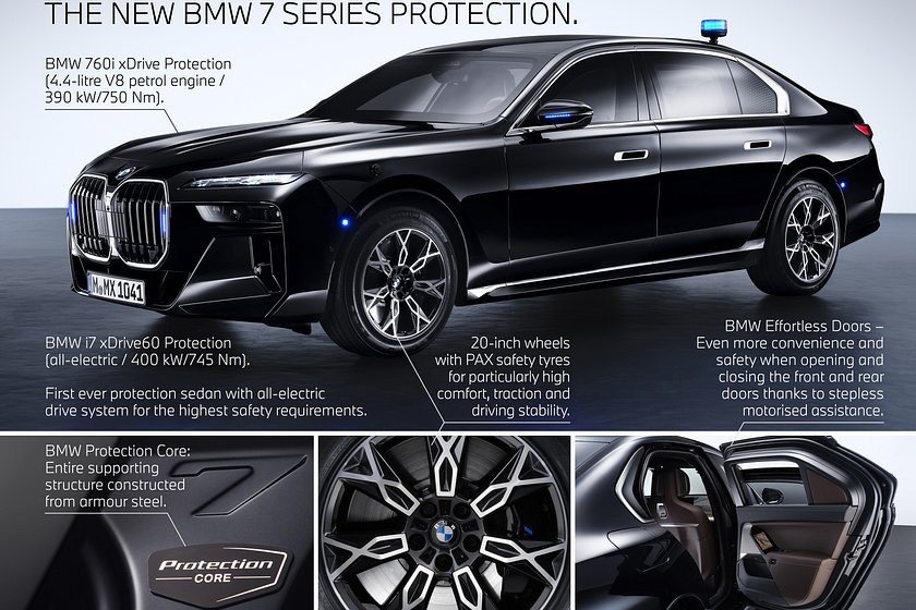 BMW tiết lộ chiếc sedan điện bọc thép đầu tiên