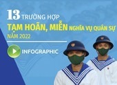 13 trường hợp tạm hoãn, miễn nghĩa vụ quân sự năm 2022