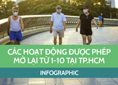 Chi tiết các hoạt động được mở lại tại TP.HCM sau ngày 1-10