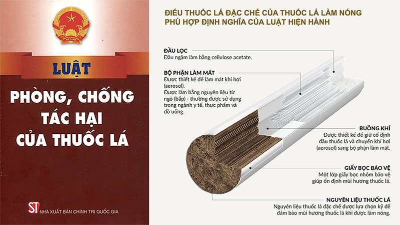 WHO: Thuốc lá làm nóng, thuốc lá điện tử có thể quản lý riêng ảnh 1