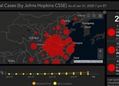 Cẩn trọng các tệp tài liệu hướng dẫn cách tránh virus Corona
