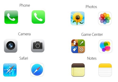 Lý do các icon ứng dụng của iOS 7 bị chê quá xấu ảnh 2