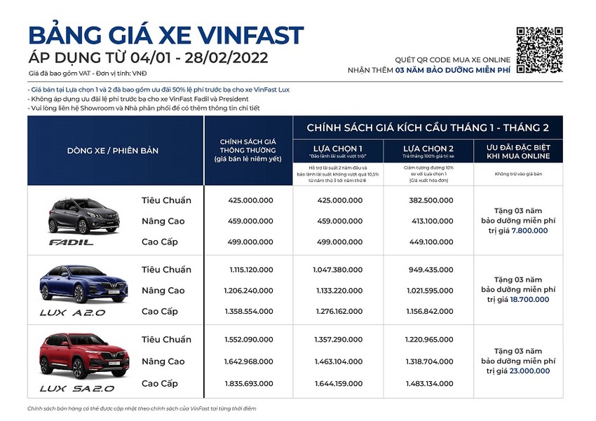 VinFast giảm giá xe máy điện