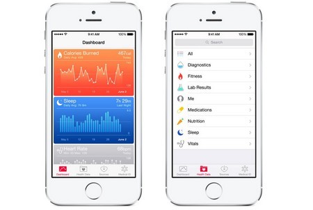 Những tính năng mới đáng chú ý được trang bị trên iOS 8 của Apple
