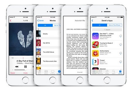 Những tính năng mới đáng chú ý được trang bị trên iOS 8 của Apple