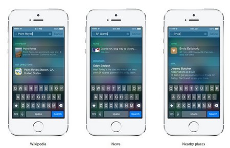 Những tính năng mới đáng chú ý được trang bị trên iOS 8 của Apple