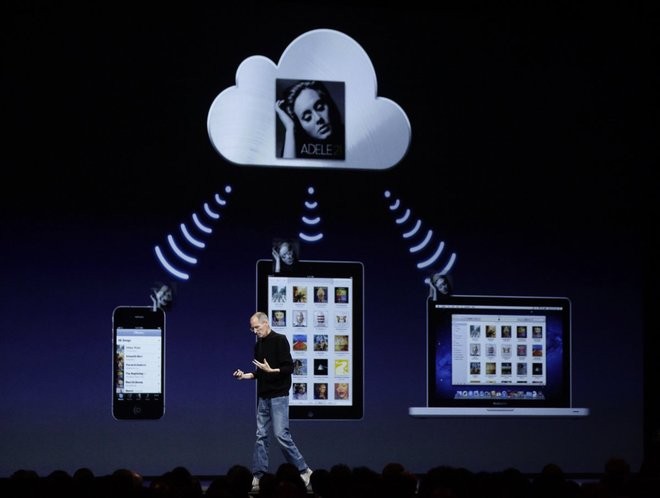 Những bước phát triển của hệ điều hành iOS ảnh 14