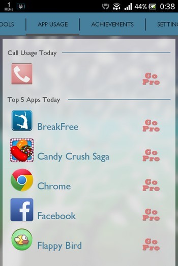 Thủ thuật kiểm tra mức độ “nghiện” smartphone của bạn