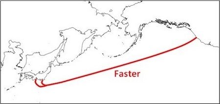 Sơ đồ tuyến cáp ngầm FASTER nối liền từ Mỹ đến Nhật Bản