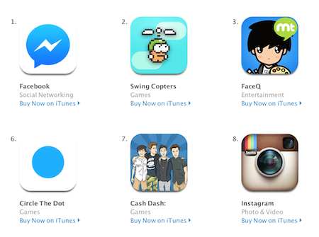 Swing Copters đứng thứ 2 tại bảng xếp hạng trên Appstore Mỹ