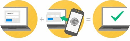 Kích hoạt cơ chế bảo mật 2 bước để bảo vệ tuyệt đối hộp thư Gmail
