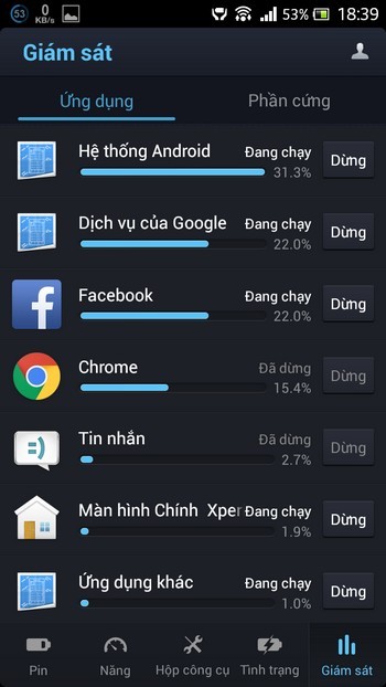 Thiết lập chế độ sử dụng để kéo dài thời lượng pin