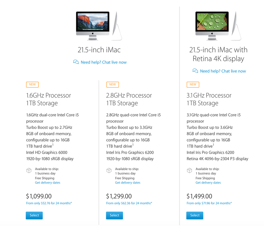 Giá bán và cấu hình của iMac 21.5 inch