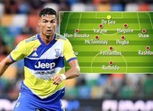 Đội hình trong mơ của MU khi có Ronaldo