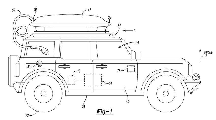 Ford đăng ký bằng sáng chế sạc dự phòng như hộp đựng đồ trên nóc xe ảnh 1