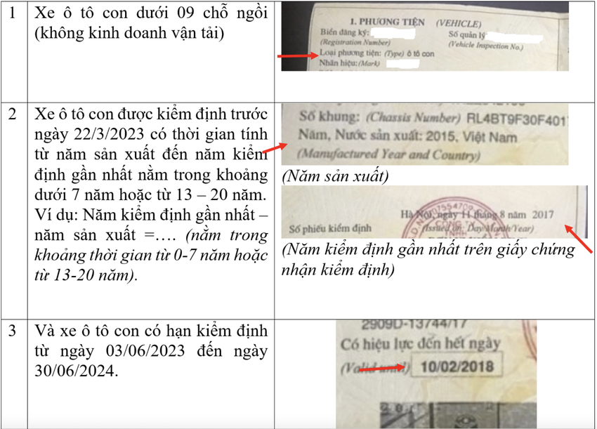 Sắp hết hạn kiểm định bao nhiêu ngày mới được in giấy chứng nhận gia hạn đăng kiểm? ảnh 1