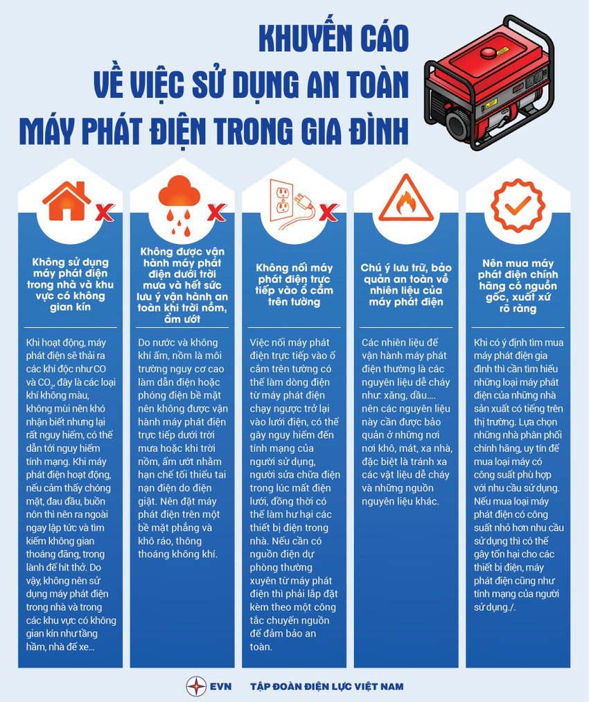 Máy phát điện sẽ là một sự lựa chọn thông minh trong trường hợp cúp điện hoặc khi bạn đi du lịch, cắm trại. Đừng bỏ lỡ cơ hội để xem hình ảnh về các loại máy phát điện hiện đại và chất lượng hàng đầu.